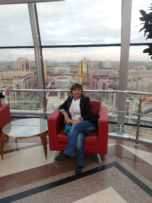 Профиль