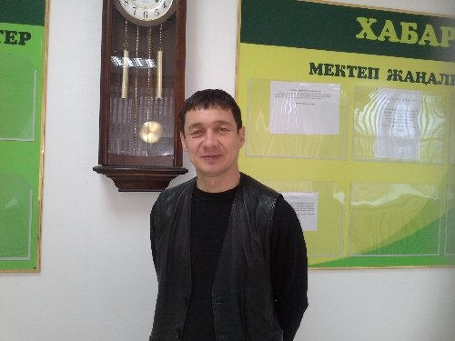 Профиль