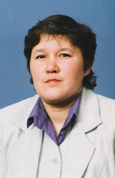 Профиль