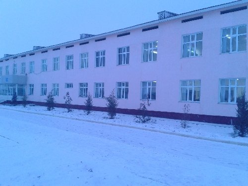 Профиль