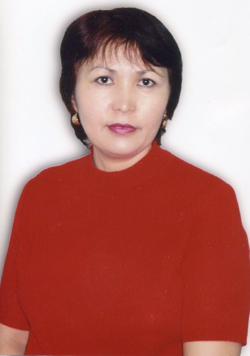 Профиль