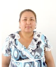 Профиль