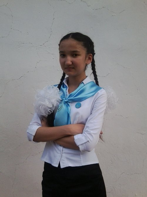Профиль