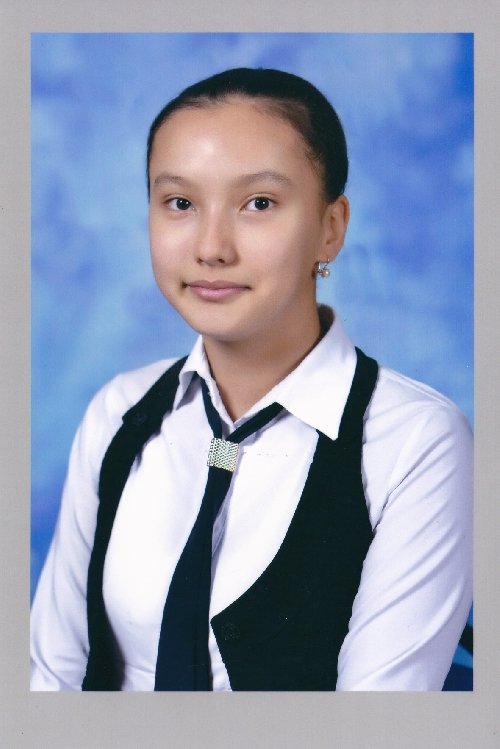 Профиль