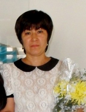 Профиль