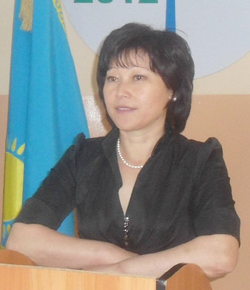 Профиль