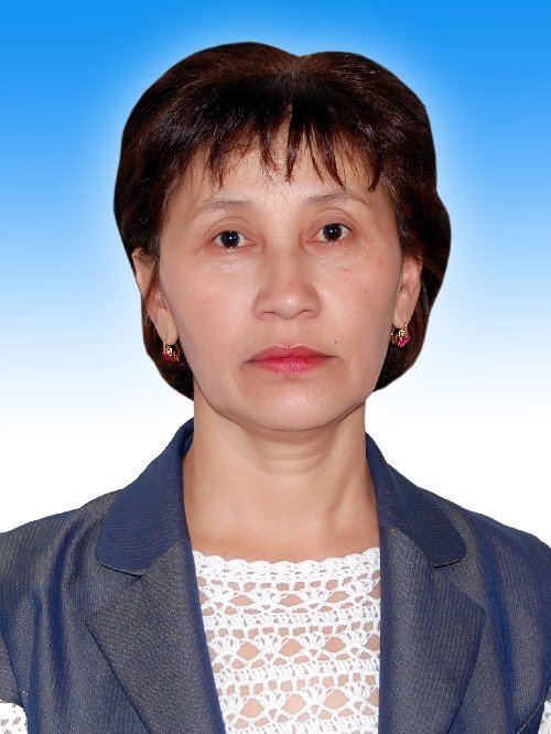 Профиль