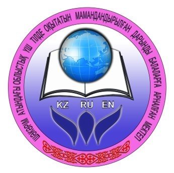 Профиль