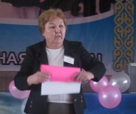 Профиль
