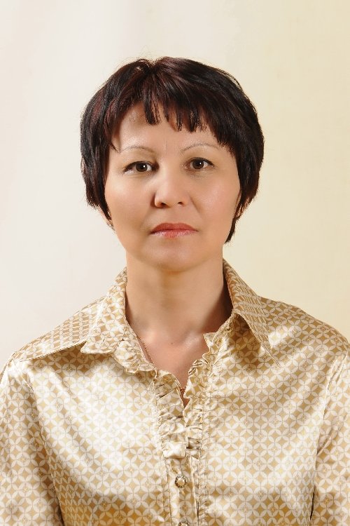 Профиль