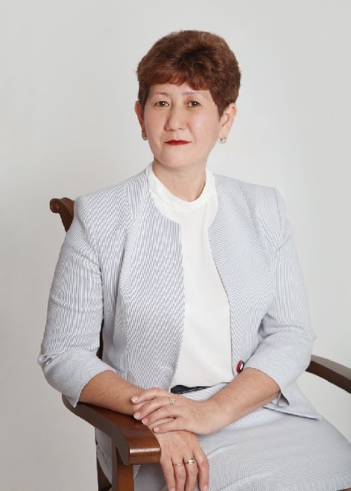 Профиль