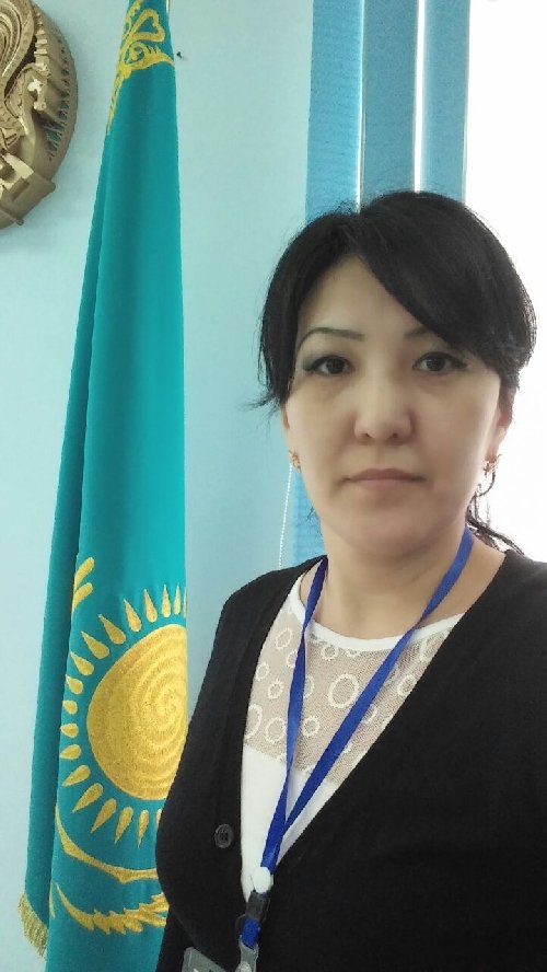 Профиль