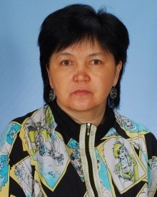 Профиль