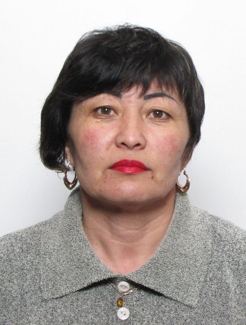 Профиль