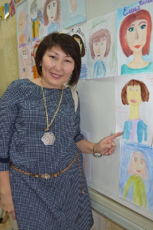 Профиль