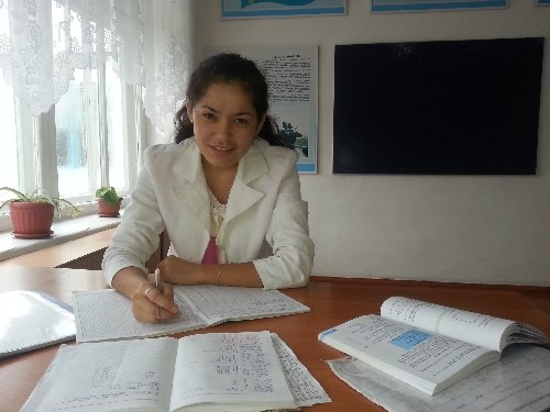 Профиль