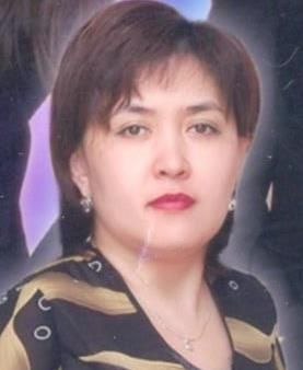Профиль