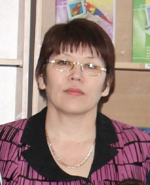 Профиль