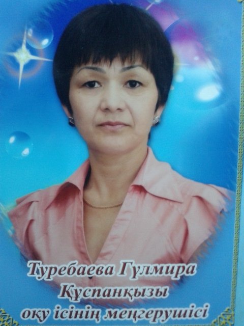 Профиль