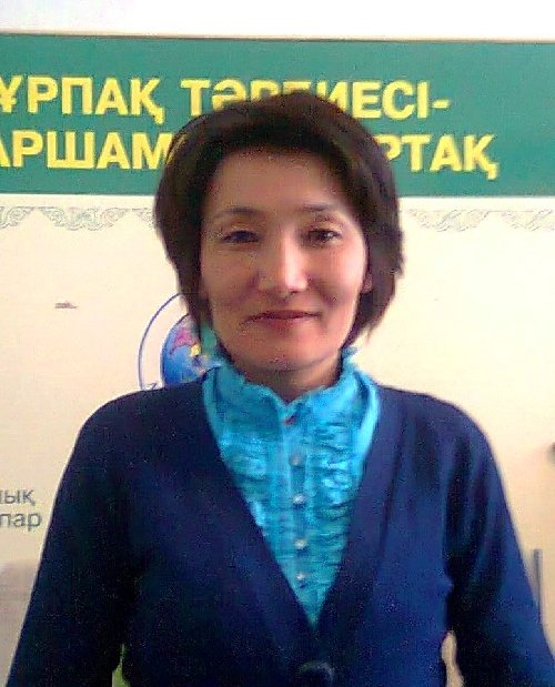 Профиль