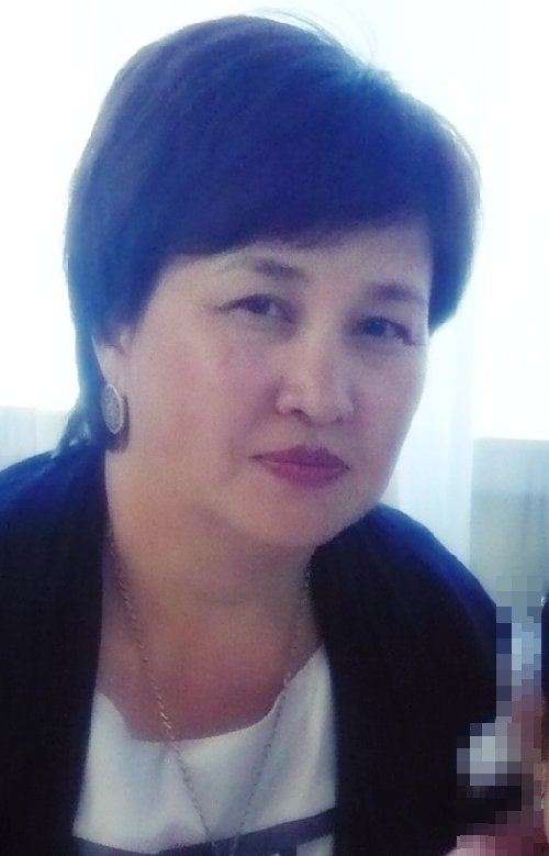 Профиль