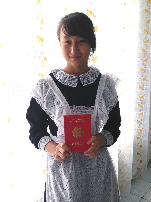 Профиль