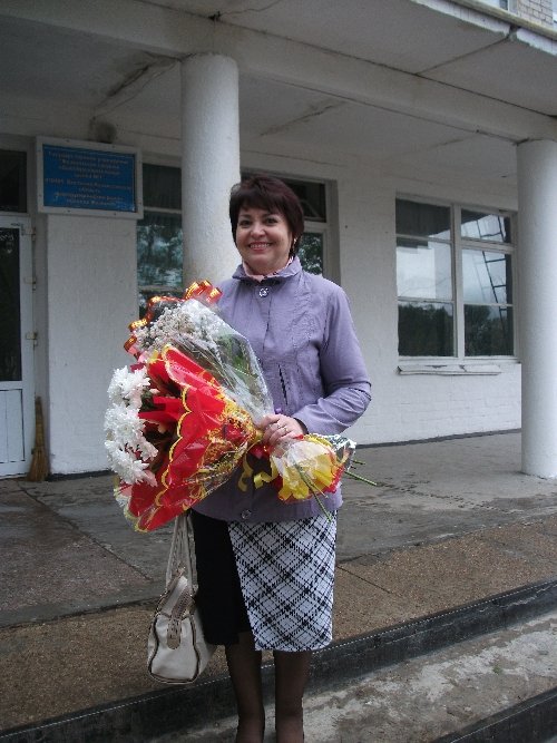 Профиль