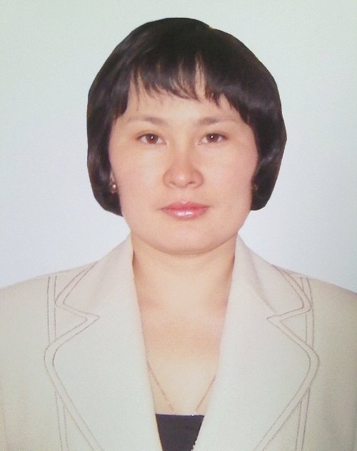 Профиль