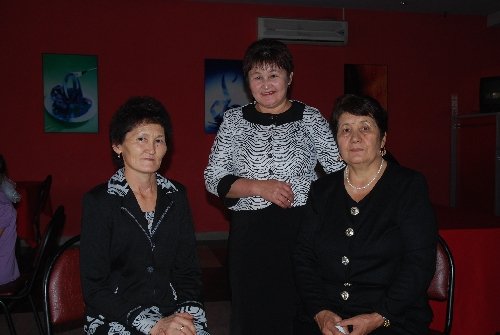 Профиль