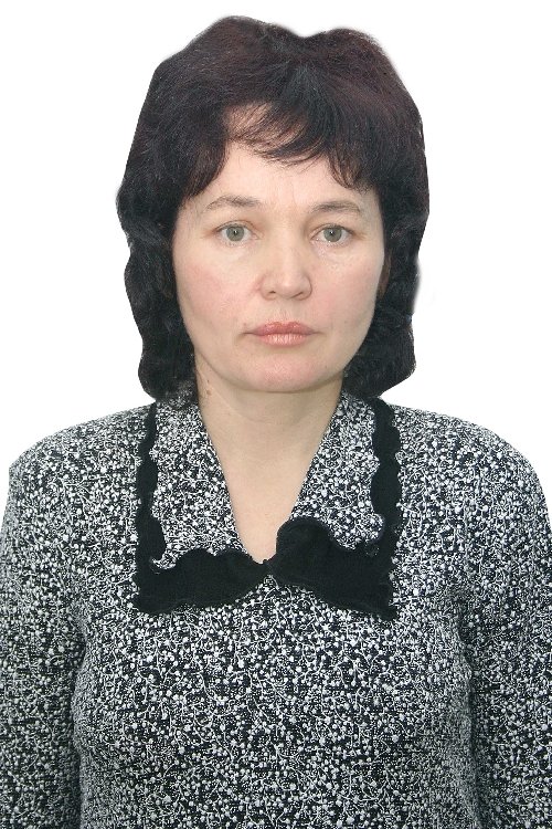 Профиль