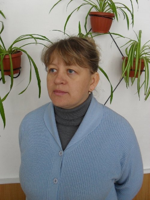 Профиль