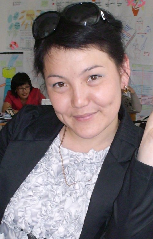 Профиль