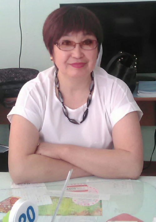 Профиль