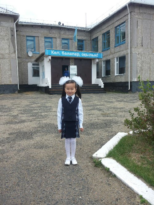 Профиль