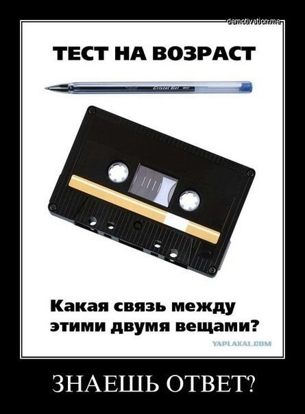 Профиль
