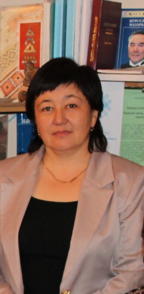 Профиль