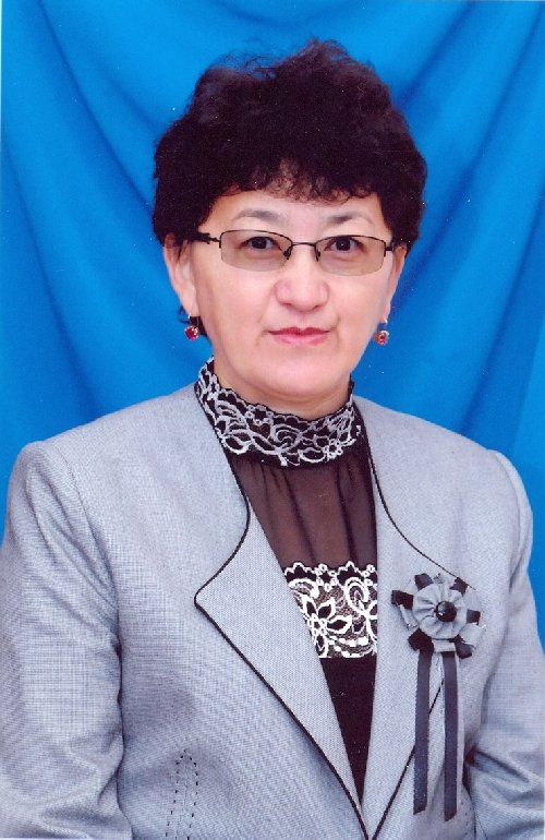 Профиль