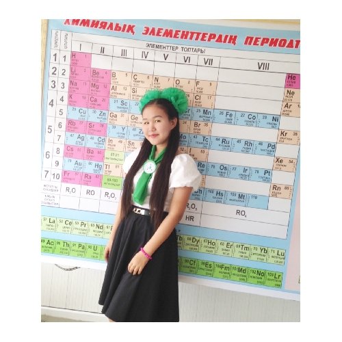 Профиль
