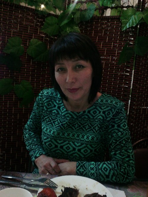 Профиль