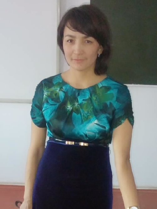 Профиль