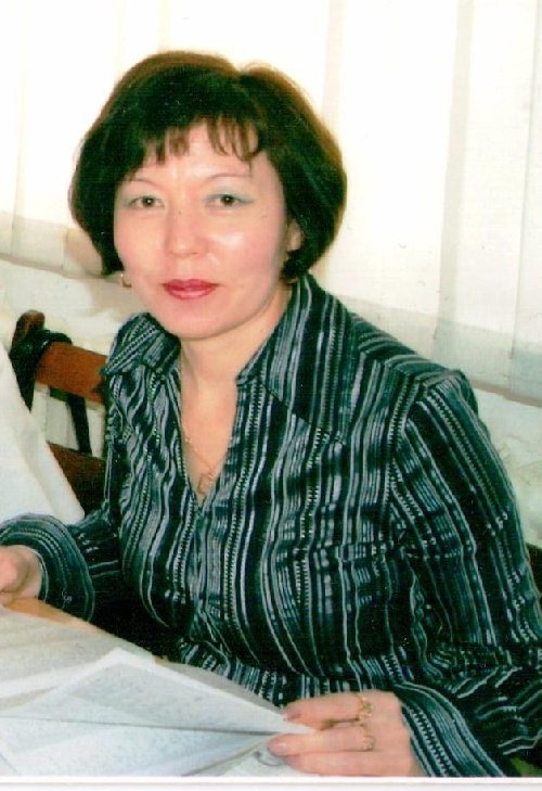 Профиль