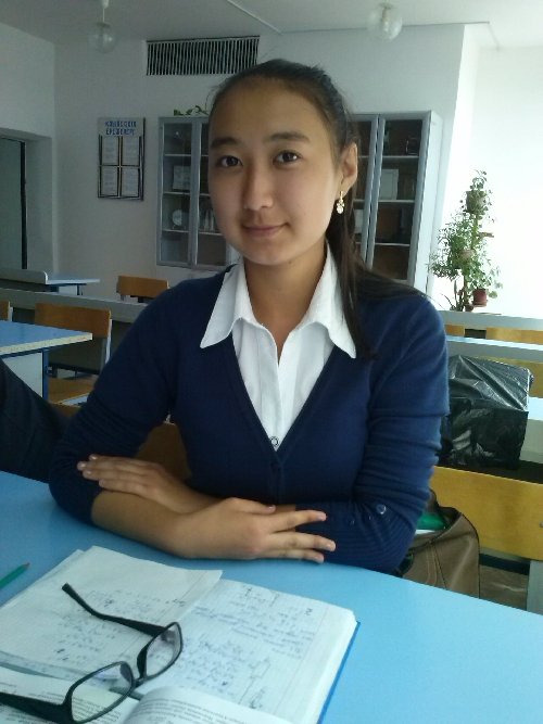 Профиль