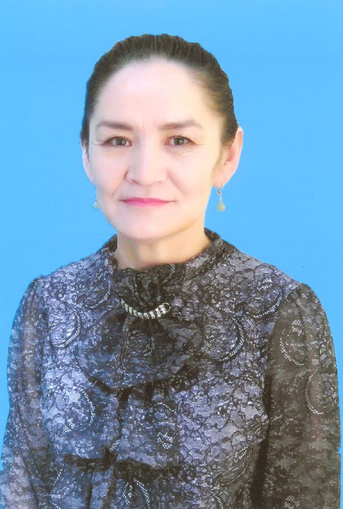 Профиль
