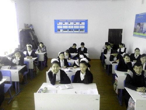 Профиль