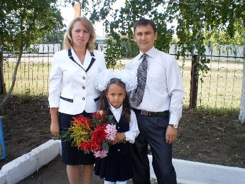 Профиль