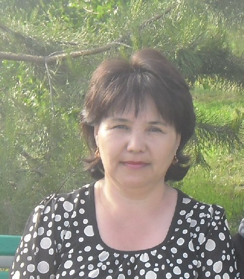 Профиль