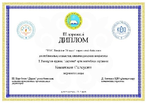 Профиль