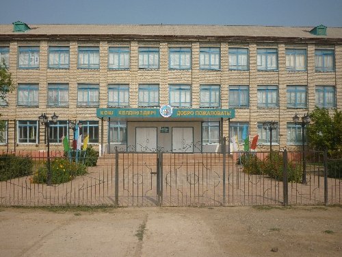 Профиль