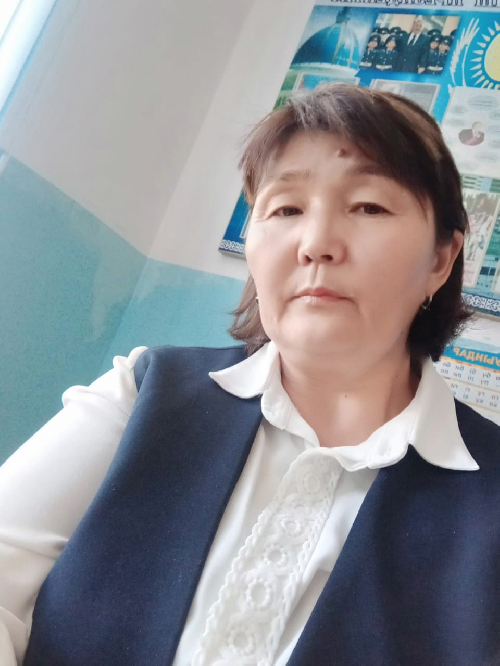 Профиль
