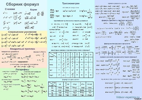 Профиль